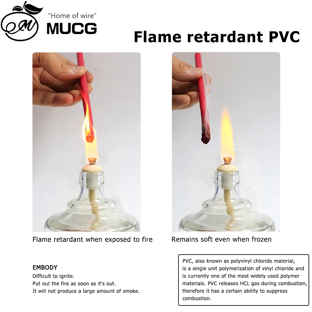 Black Red PVC Cable Solid Pure Copper Flexible wire High-power Battery jumper wire Equipment connection Copper Electric cable