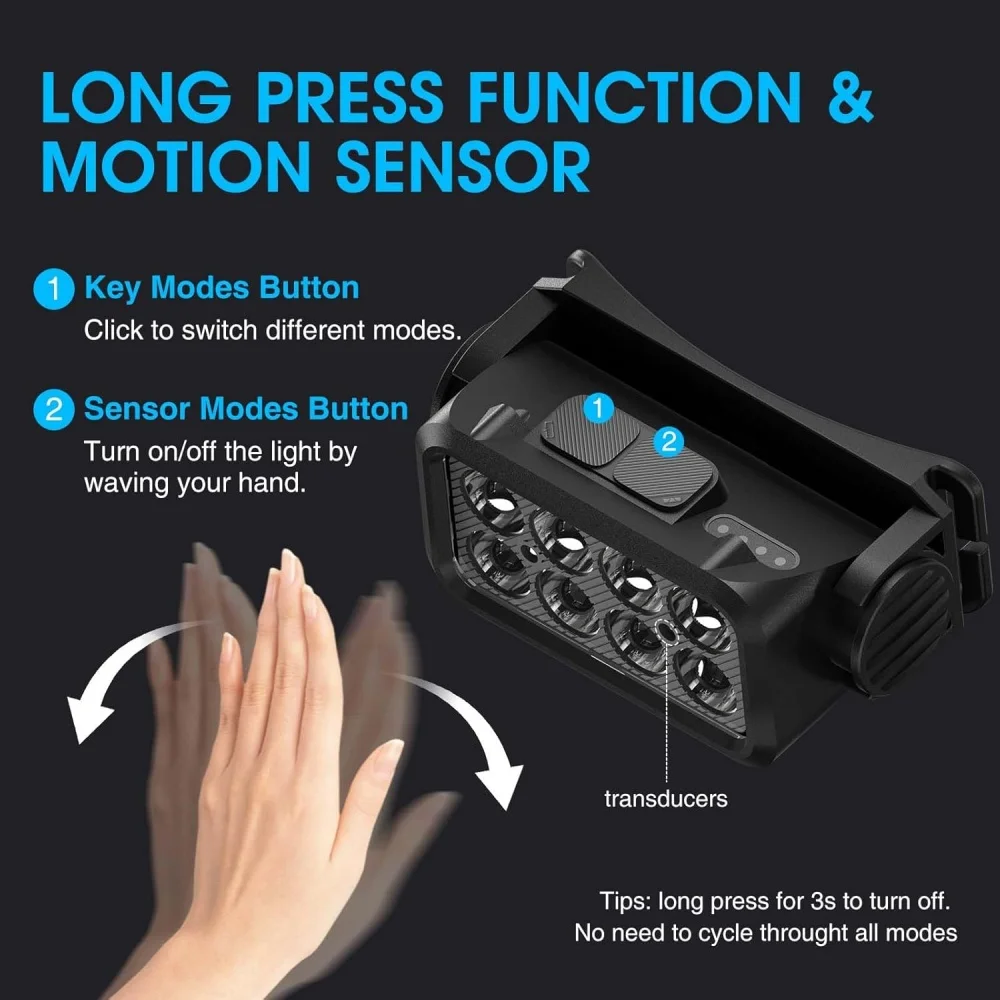 Motion Sensor Rechargeable Headlight Flashlight 8 LED Ultra Bright Headlights Fishing Headlamp Led Forehead Head Lamp Flashlighs