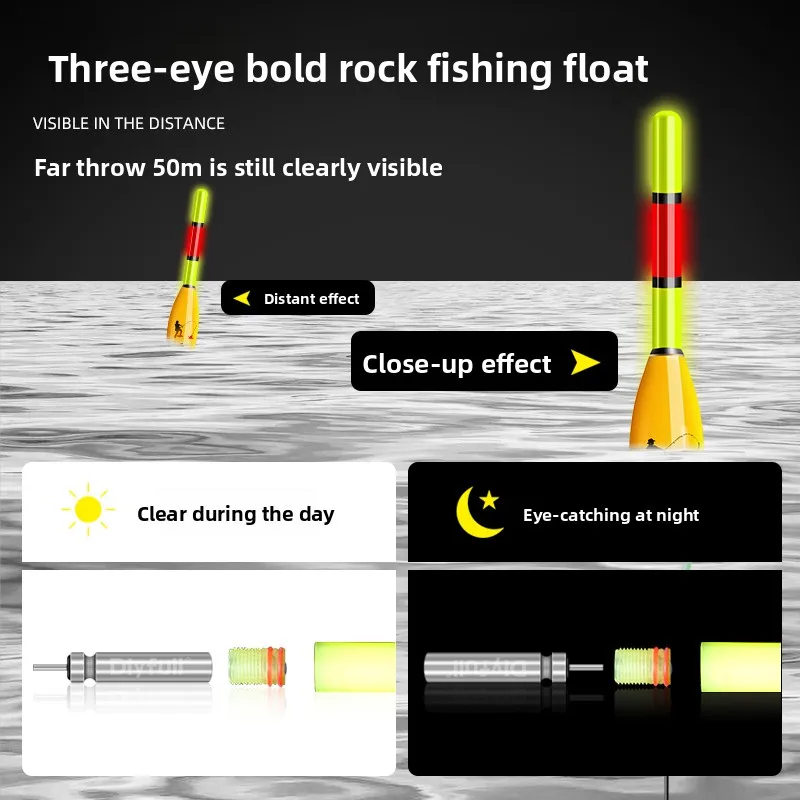 Yuantouji Fishing Luminous Float Road Slippery Float Big Thick Eye-catching Sensitive Bite Hook Short Fishing Float