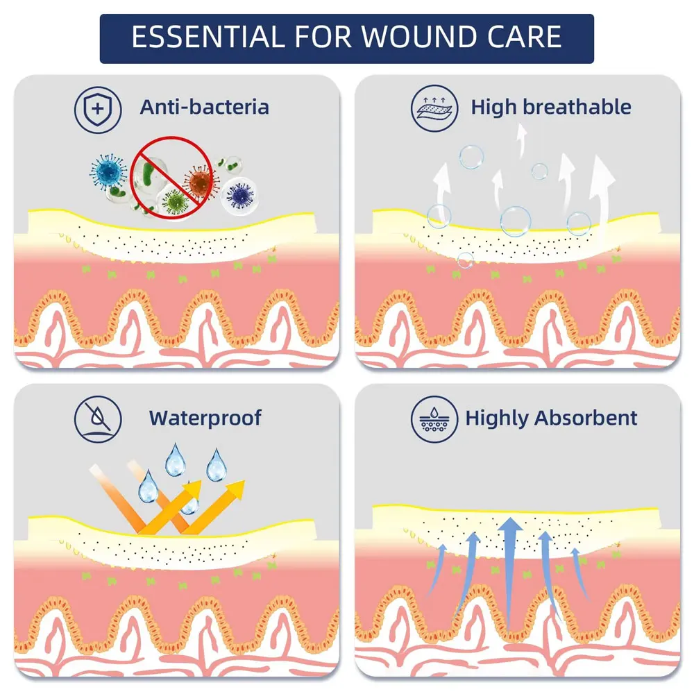 Wound Dressing Polyurethane Foam Dressing Highly Absorbent Medical Sterile Wound Ulcer Healing Patch