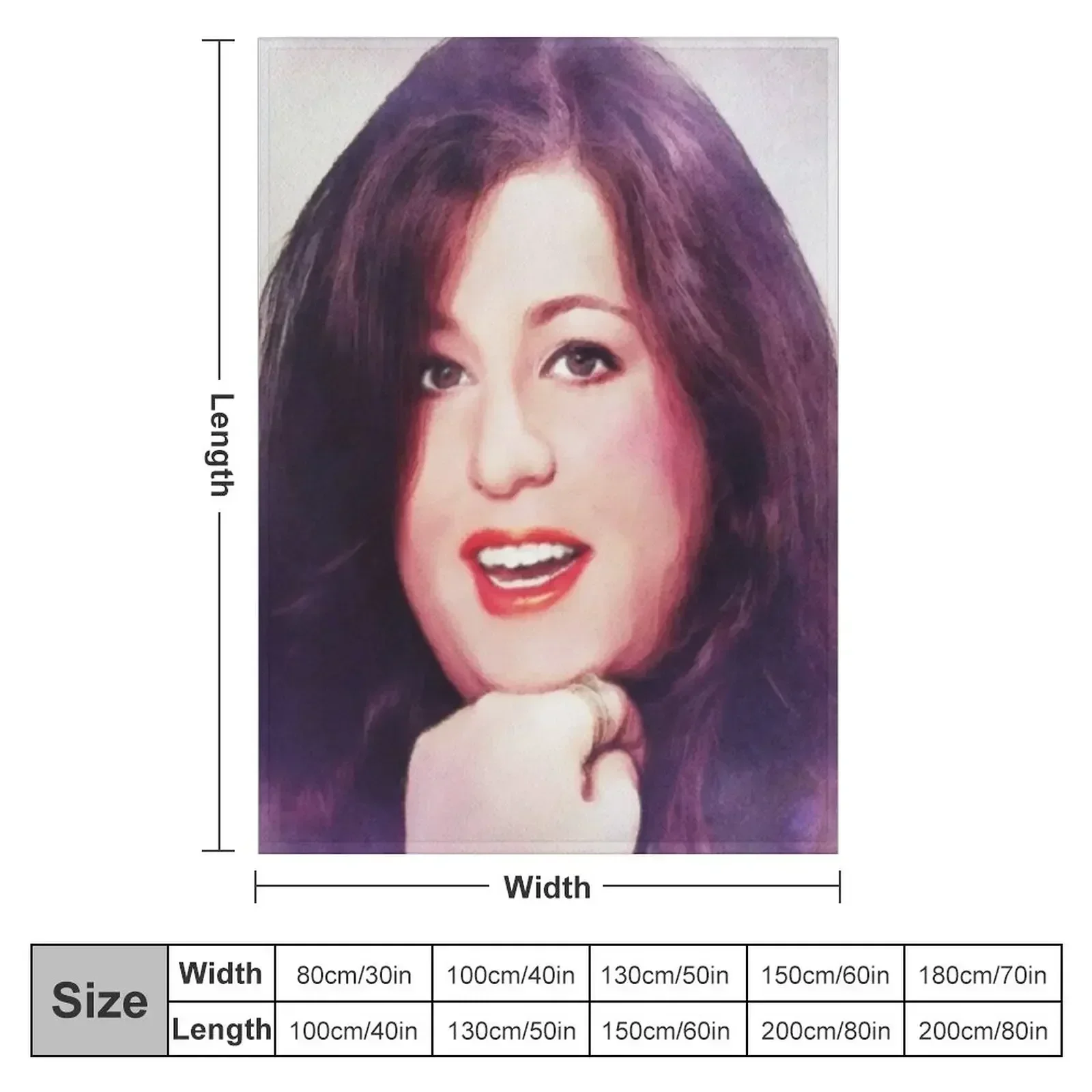 Cass Elliot, Music Legend Throw Blanket Sofa Quilt Large Plush Moving Camping Vintage Blankets