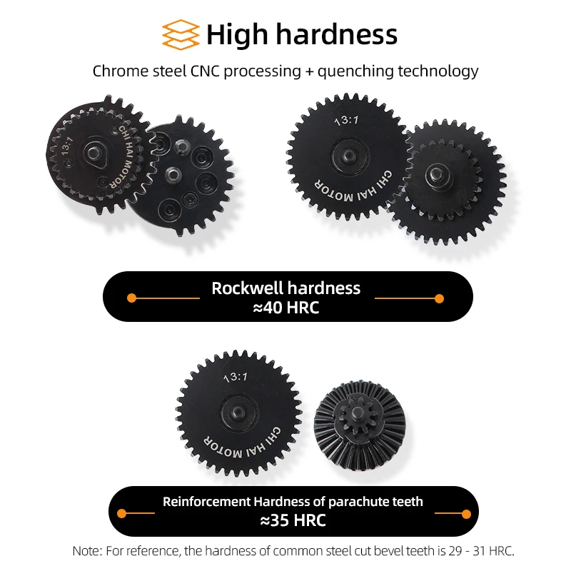 13:1 16:1 18:1 Steel Gear Standard V2 V3 Gear Box
