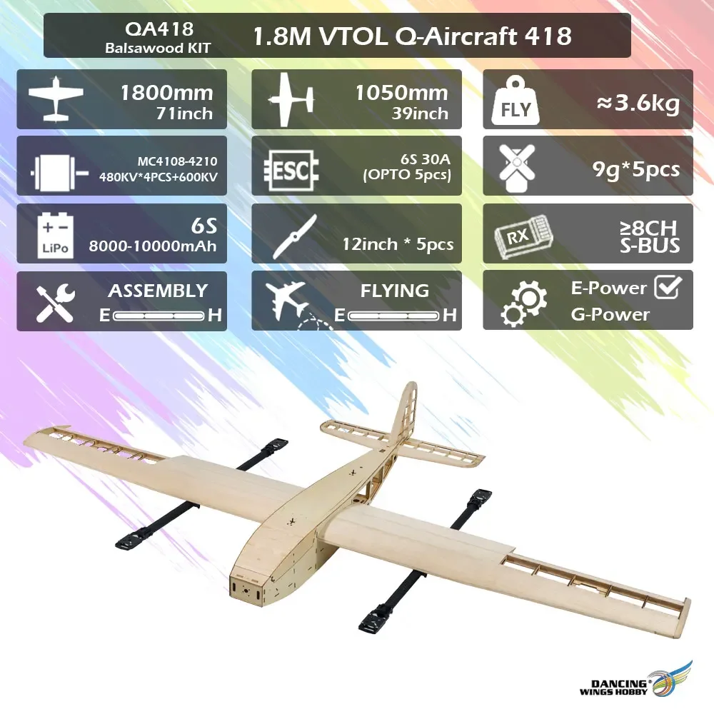 DW Hobby QA418 1,8M Balsa VTOL Bausatz – Starrflügel-UAV mit Motorhalterungen für FPV-Kartierung – Detail 4