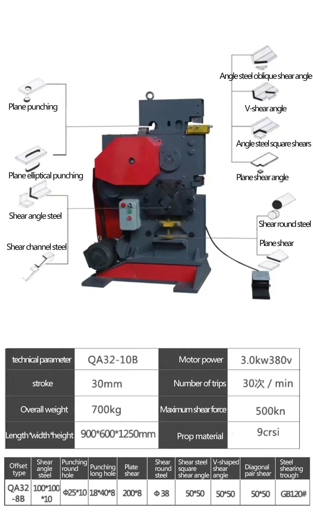 0-10mm thickness metal punching and shearing machine iron section cutting and punch holes machine