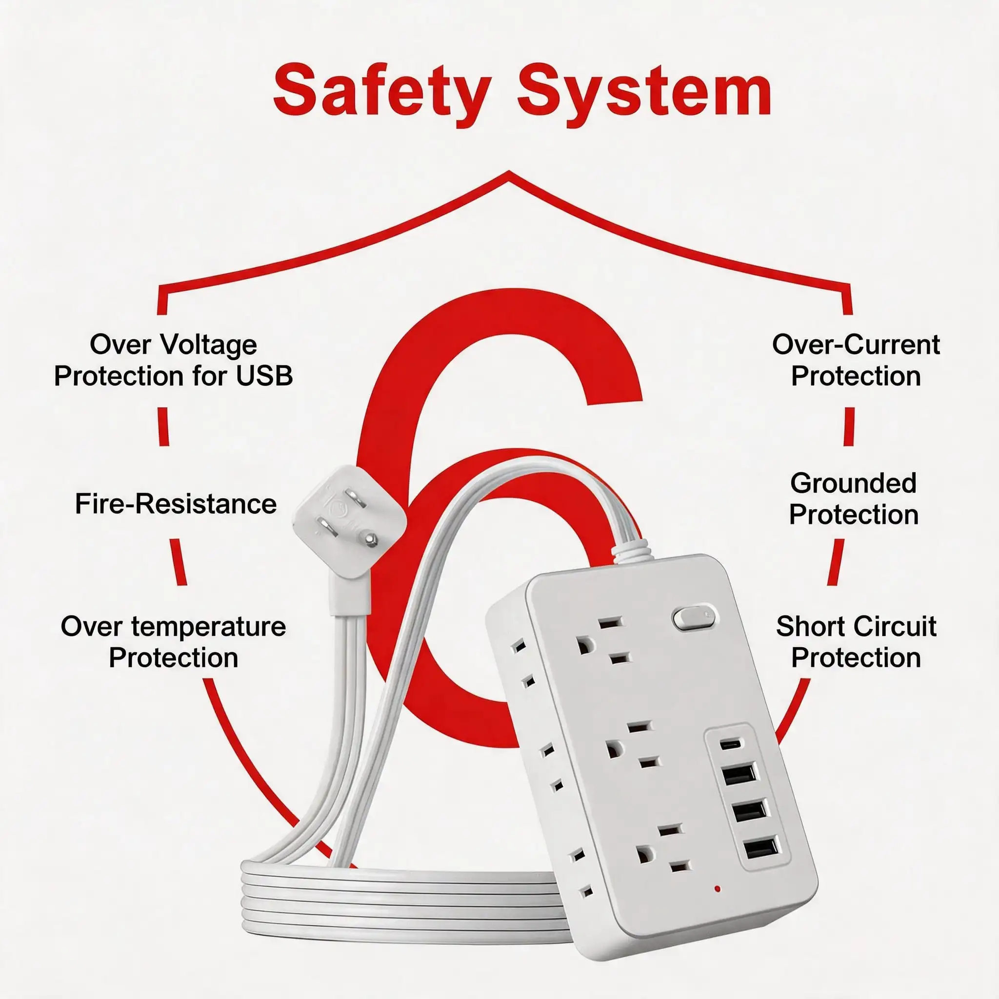 10-in-1 Surge Protector Power Strip with 6AC Outlets,4USB (1 Type-C Ports) | 5FT Compact Multi-Plug Outlet Extender