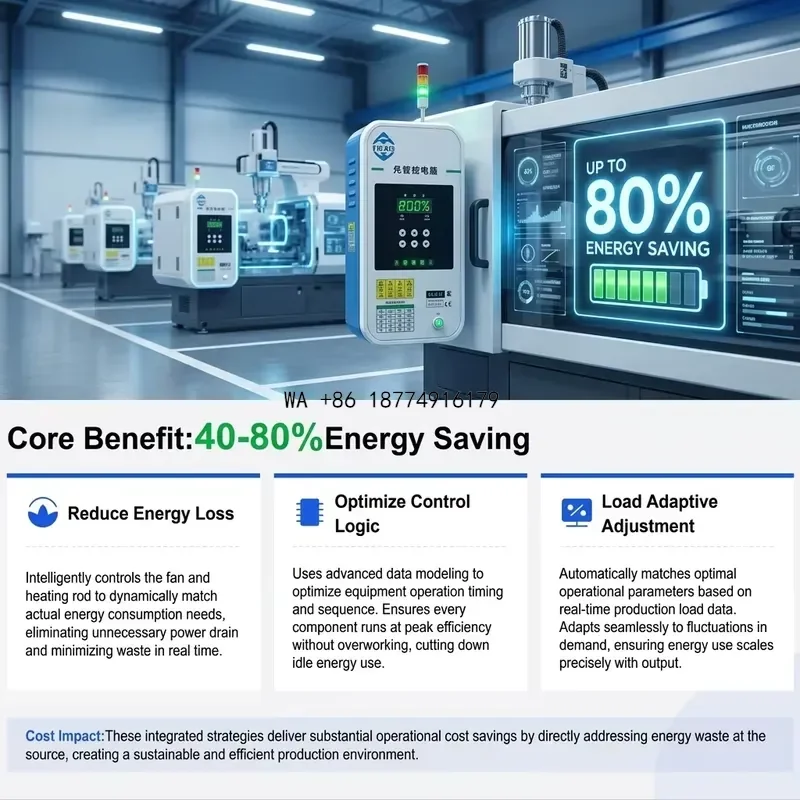 wmwmnu RUIJI Hopper 400 KG 40-80% Energy Saving Rate Smart Drying Controller AI Intelligent Control Cabinet 18KW