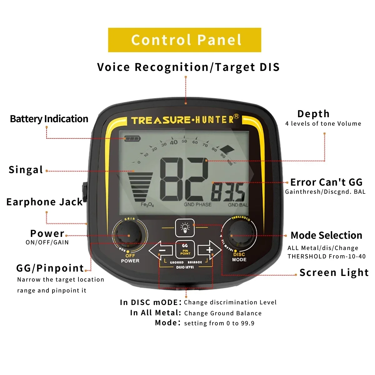 Treasure Hunter GX850 11inch Coil Professional Metal Detector 850 Pinpointer Underground Waterproof Gold Detector High Sensitive