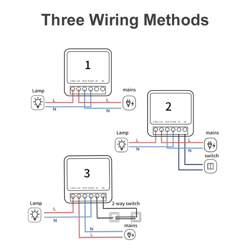 

VELIF-3X Tuya Tuya 16A Умный переключатель Zigbee Кассетный переключатель Приложение для мобильного телефона Дистанционное голосовое время Alexa