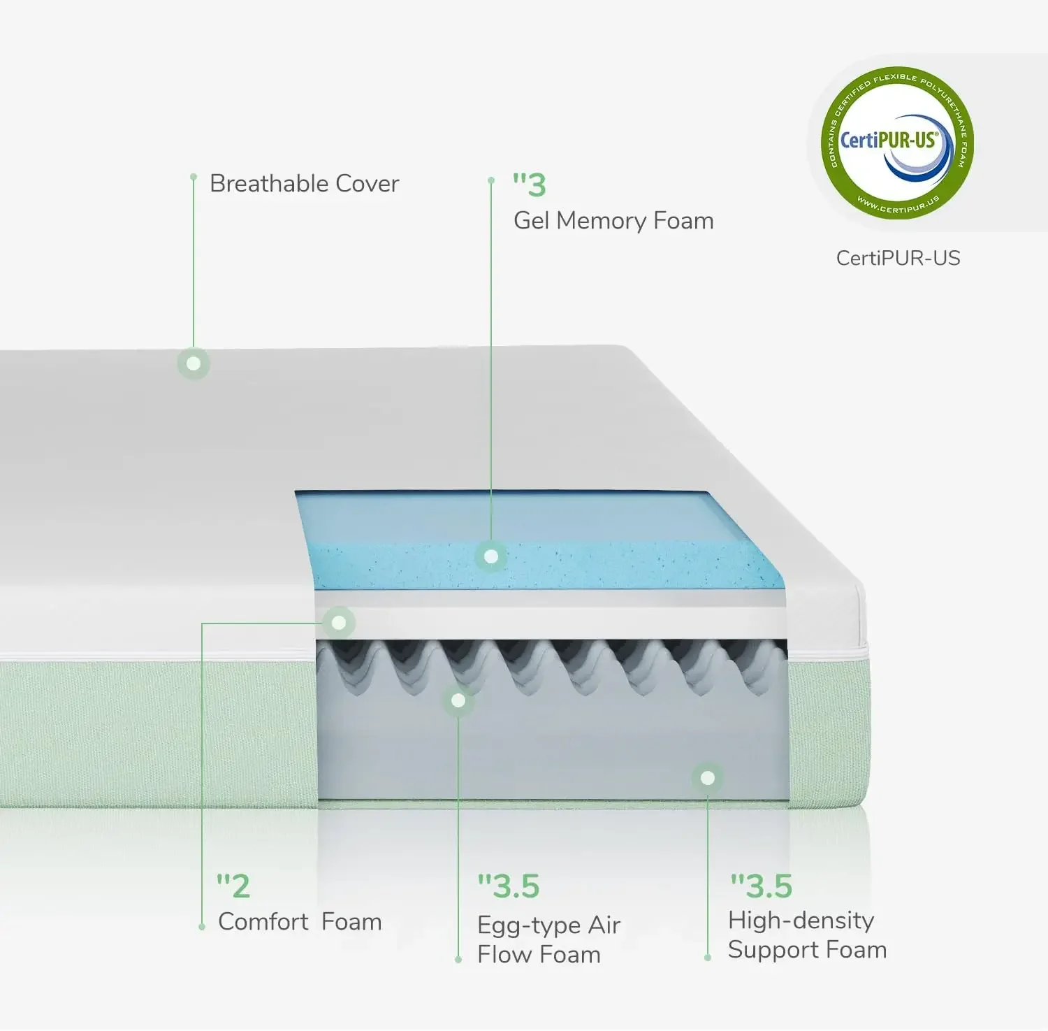 12 Inch Gel Memory Foam Mattress in a Box for Cool Sleep & Motion Isolation,Medium Firm Feel Bed Mattress,Queen Size