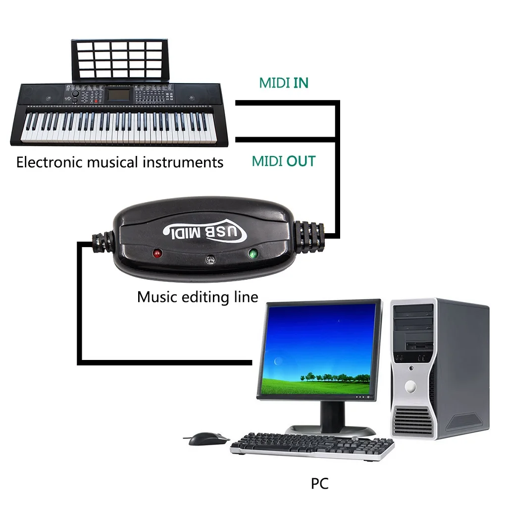 NEW USB MIDI Cable Adapter, USB Type A Male to MIDI Din 5 Pin In-Out Cable Interface with LED Indicator for Music Keyboard