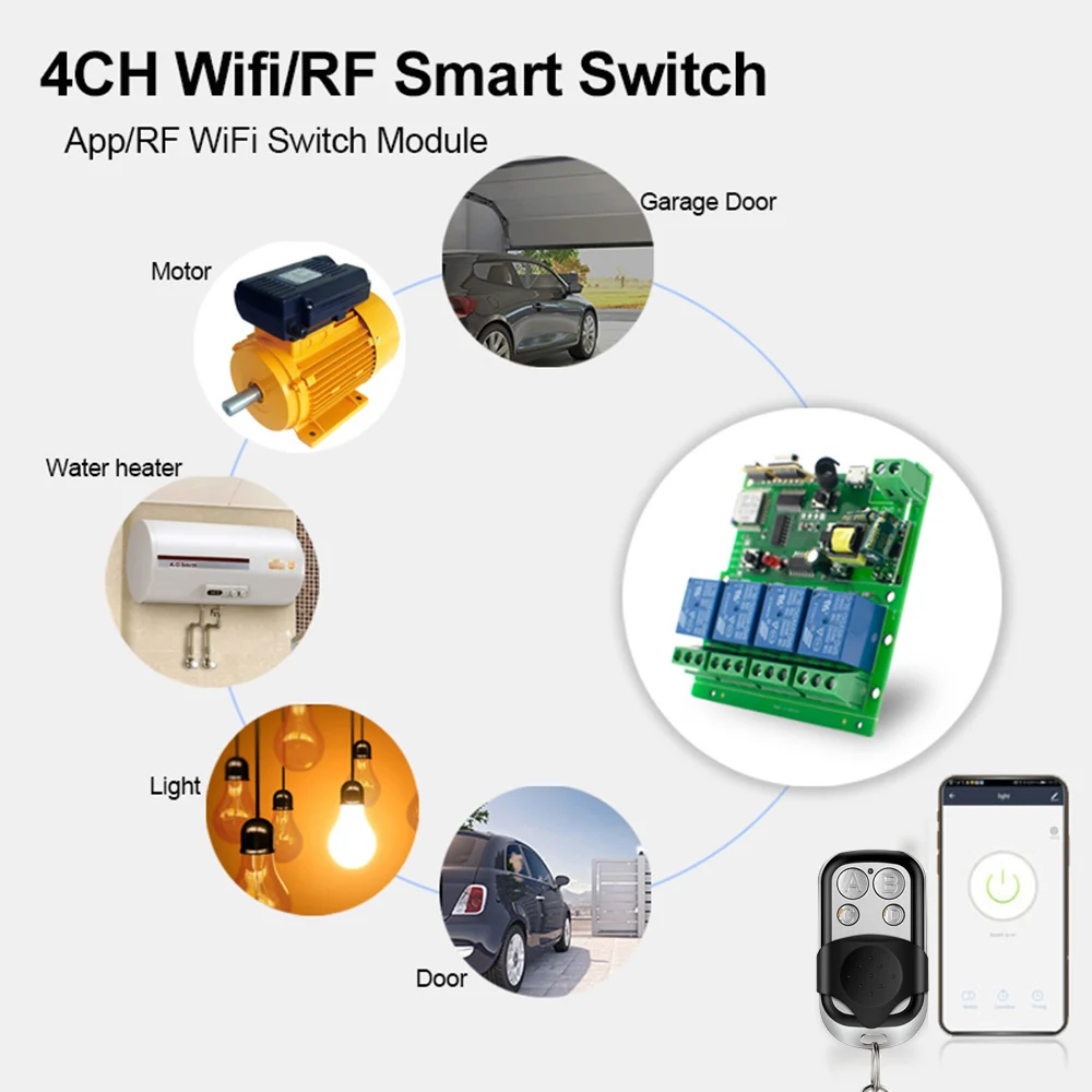 EWELINK-interruptor inteligente inalámbrico Wifi, módulo de relé de 4 vías, 10A, 5V CC, 7-32V, 12v, 24v, 85-250V, 220V, receptor RF Alexa