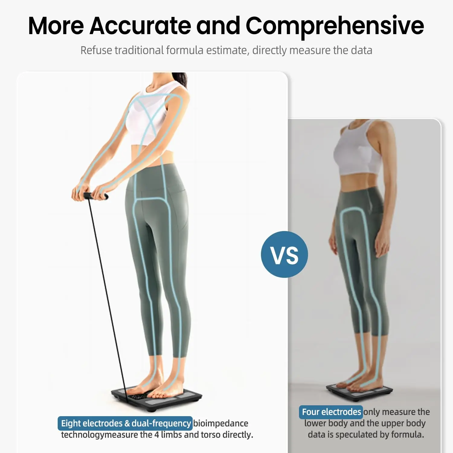 Thumbnail 2 - #65 Best Smart Scales to Buy In 2026