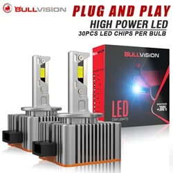 D3S LED D1S Car Headlights Canbus For Ballast D2S D4S D5S D8S Led HID D1R D2R D3R D4R D5R D8R Bulb Plug&Play Car Light 110W HLXG