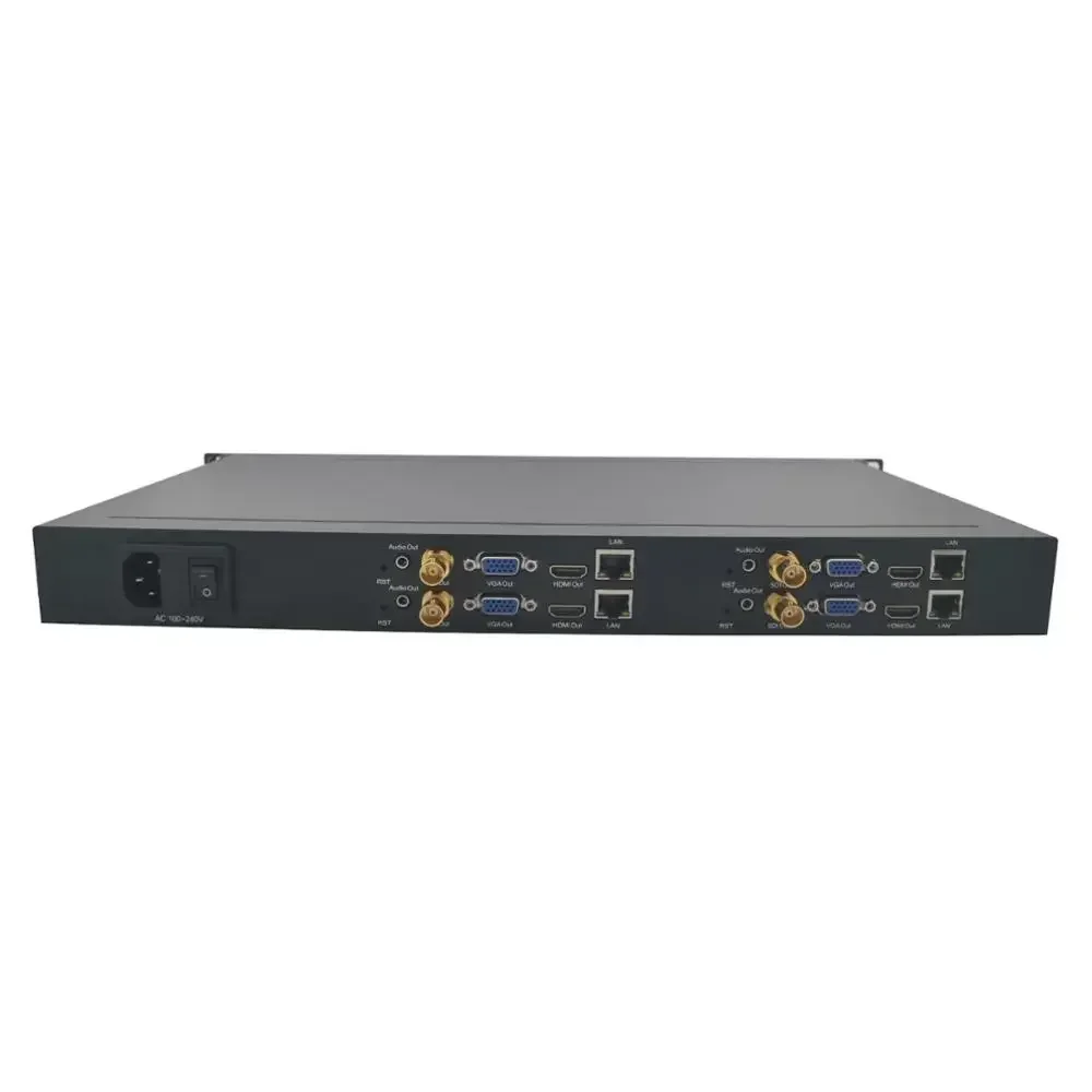 In Stock IP to Video Decoder (RX), 4 channel 1U Rack H.265 HDMI SDI Decoder