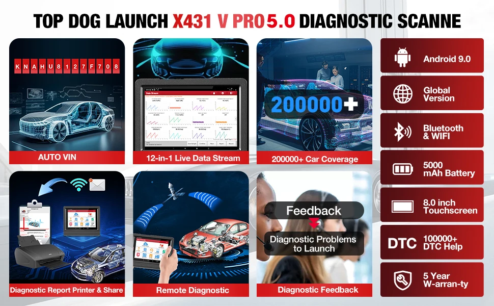 New LAUNCH X431 PRO V5.0 Car Diagnostic Tools Auto Full System ECU Coding Active Test OBD2 Scanner 37 Reset CAN FD DBScar VII