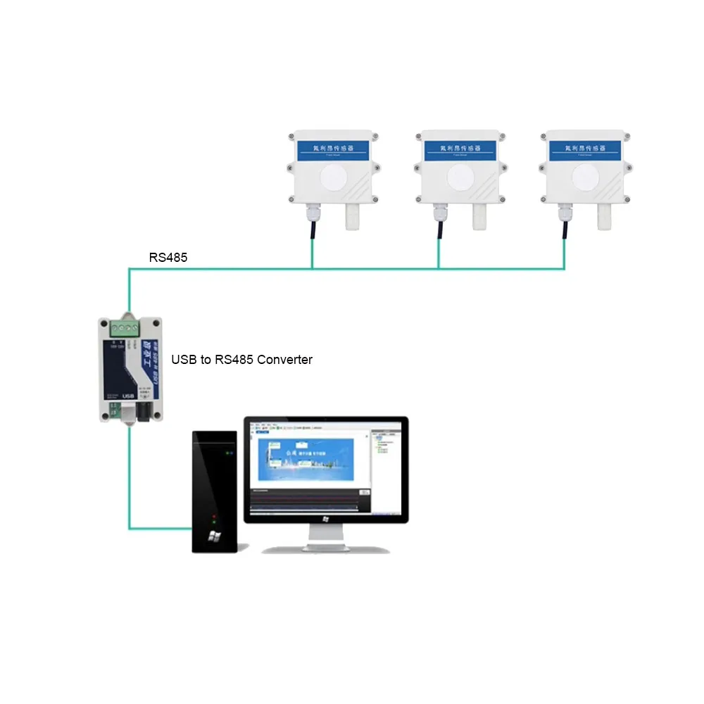 Taidacent RS485 Modbus 0-5v 0-10v 4-20mA 1000ppm Refrigerant Freon Leak Detector R134a R410a R22 Freon Air Condition Gas Sensor