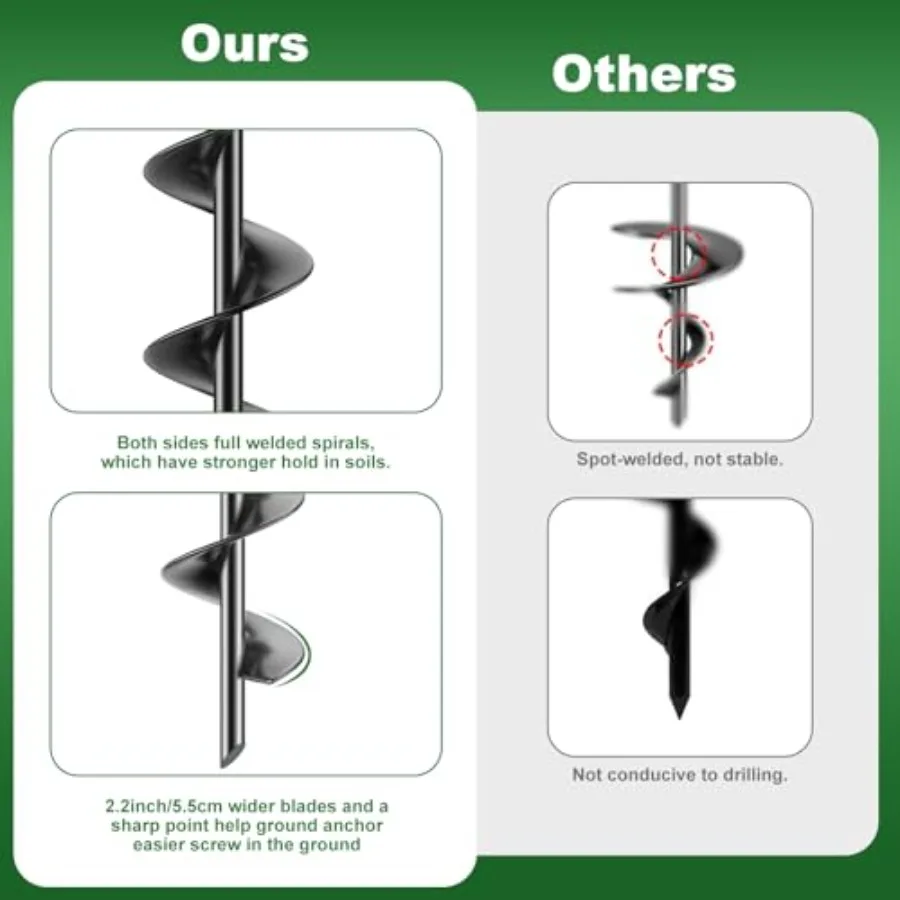 مجموعة مراسي أرضية حلزونية ملحومة بالكامل مقاس 18 بوصة شديدة التحمل لحالات الرياح العالية: مثالية لتأمين الخيام والسيارات Tr