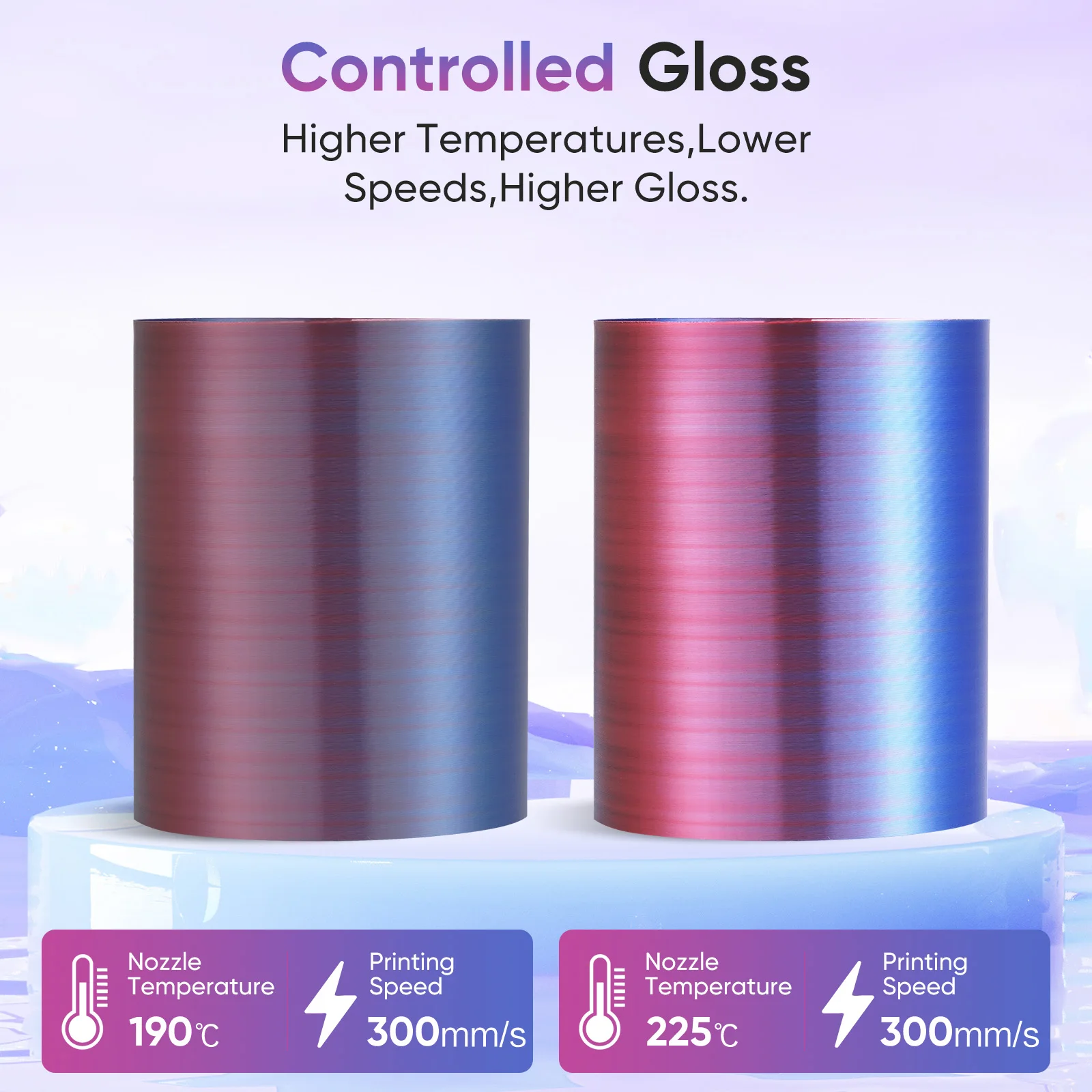ERYONE Hyper Speed Silk Quadruple Color PLA 1KG Premium Filament 3D Print Max Speed 500mm/s,1.75mm, Coextrusion PLA Shiny