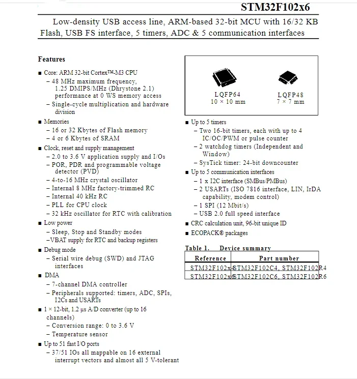 5Pcs/lot  STM32F102C6T6A STM32F102C6T6ATR  IC MCU 32BIT 32KB FLASH 48LQFP 100% New original