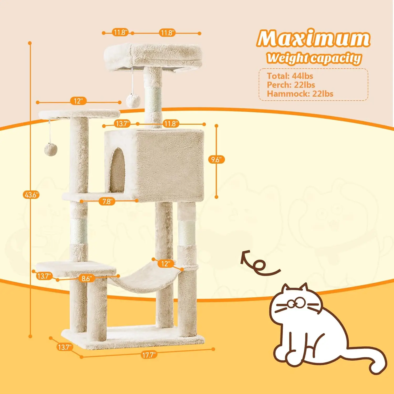 description
