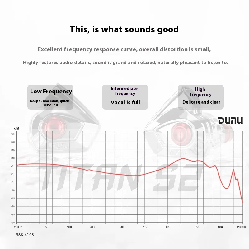 DUNU Titan S2 auriculares intrauditivos Hifi dinámico controlador auriculares Audio de alta resolución 0,78mm 3,5mm + 4,4mm Q-Lock enchufe intercambiable