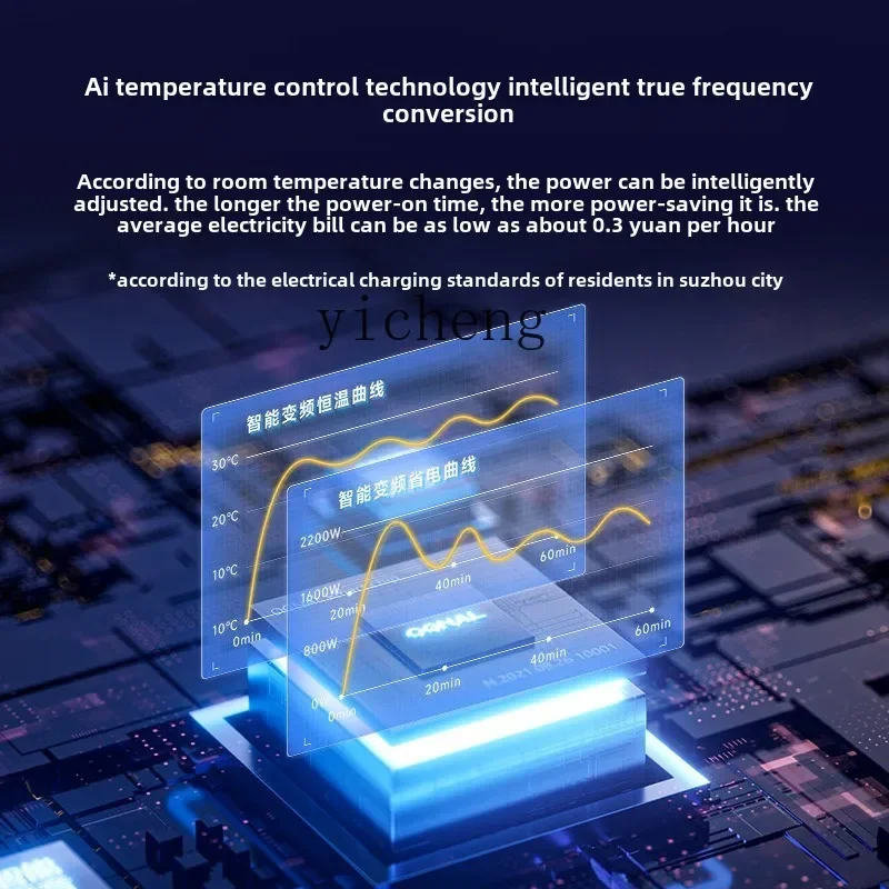 سخان جرافين XL للمنزل بأكمله وغرفة المعيشة وغرفة النوم سخان كهربائي منزلي مساحة كبيرة