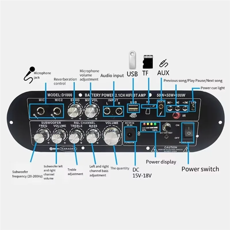 

ABNR Digital Amplifier Board 2.1 Channel 12V Support Microphone TF Card HIFI Bluetooth US Plug