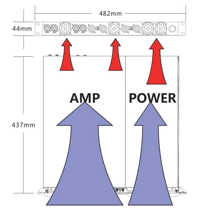 D4-3000 4x4760w amplificador de áudio de 4 canais montagem em rack amplificador de som ao vivo sinbosen classe d gan amplificador com potência pfc