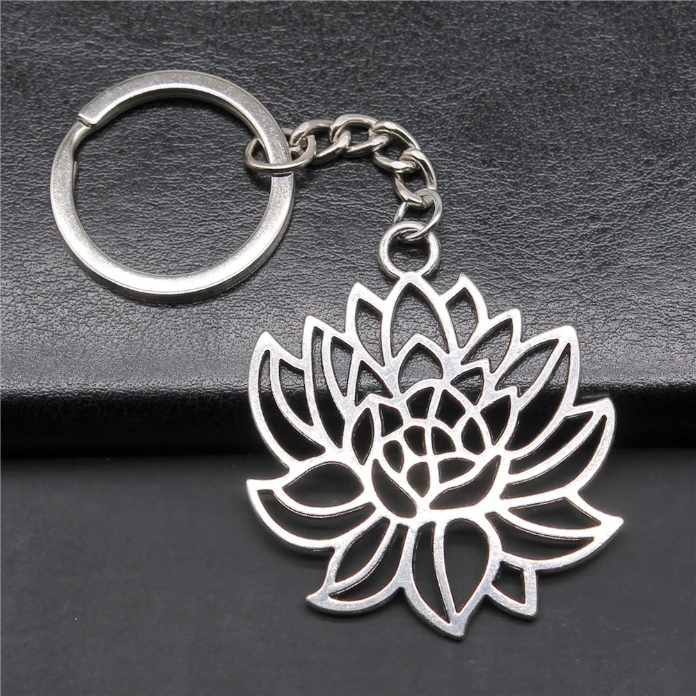 Diy Metal Keychain …