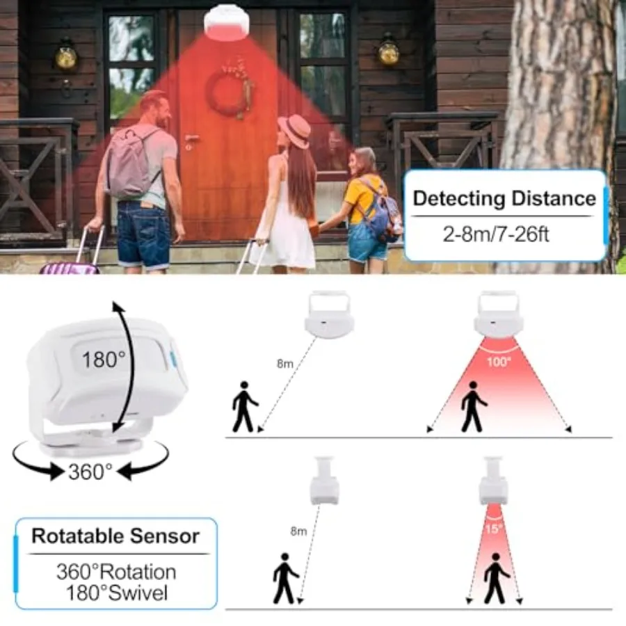 home entry monitoring setup