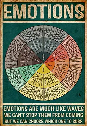 ZMKDLL 8x12 Inches Metal Tin Sign Social Work Feelings Poster, Wheel of Feelings & Emotions Chart Square