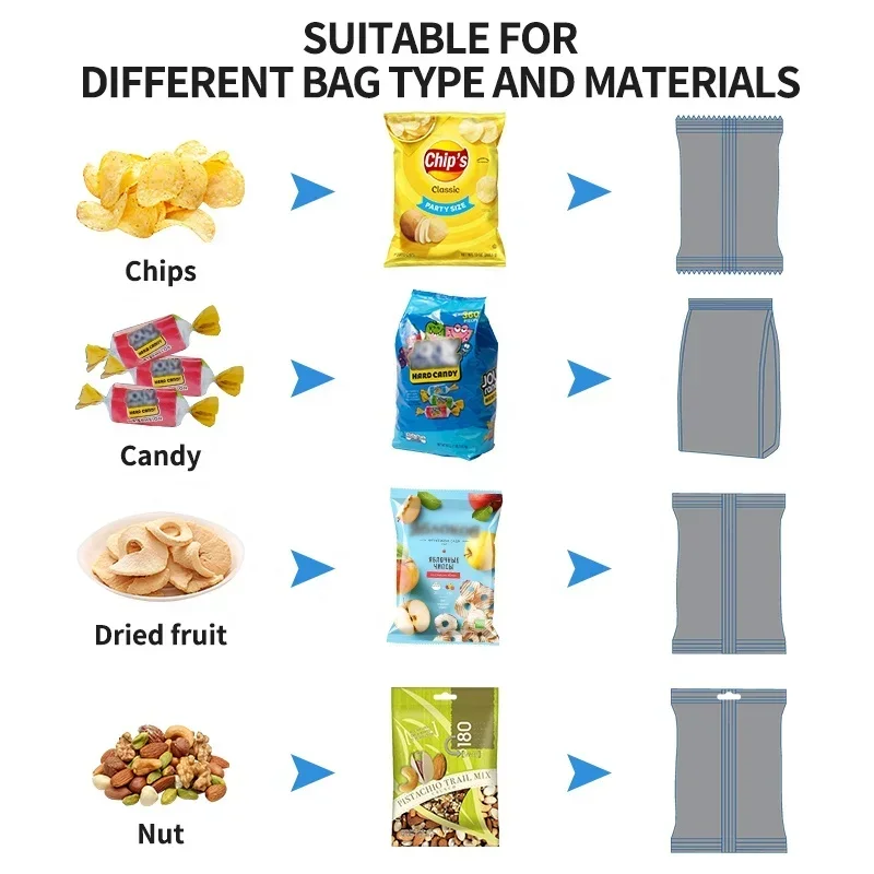 Embalagem automática completa do saco do malote do selo de pesagem, Lanche De Doces De Banana De Alimentação De Café, Chips De Batata De Grão De Nitrogênio Máquina De Embalagem