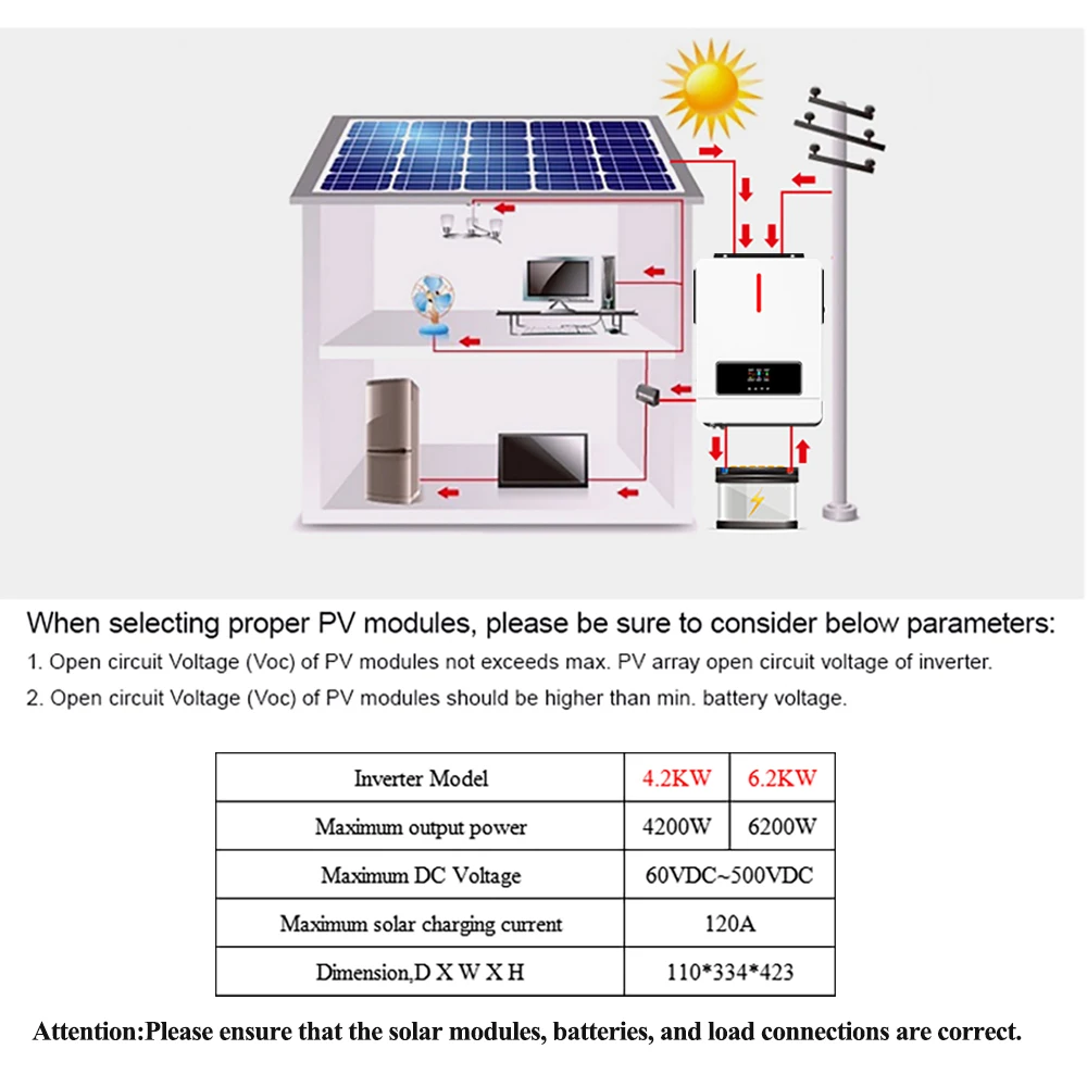 Imagem -06 - Inversor Solar Híbrido Ecgsolax 4.2kw 6.2kw Inversor Solar Híbrido Fora da Rede 6200w 24v 48v Inversor 220v Onda Pura com Wifi Controlador Carga Solar Mppt Inversor Hibrido Off Grid