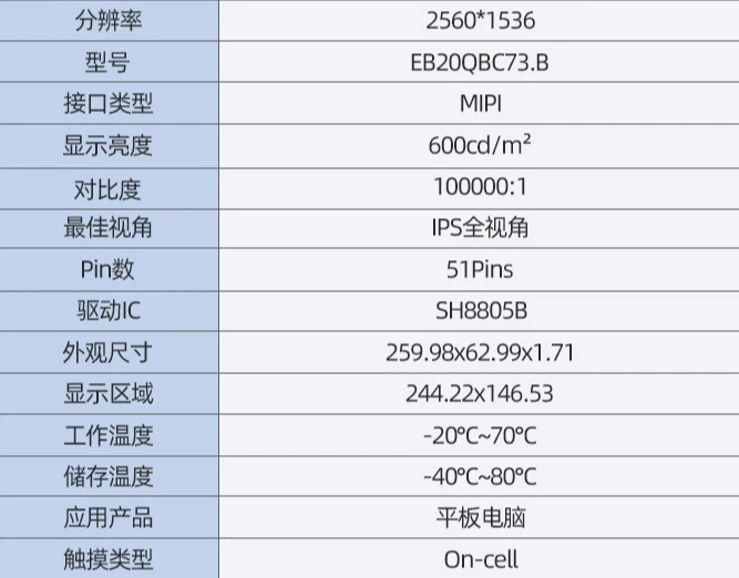 Angolo di visione completo da 11,2 pollici 2560 * 1536AMOLED con touch, display per console di gioco con schermo per tablet