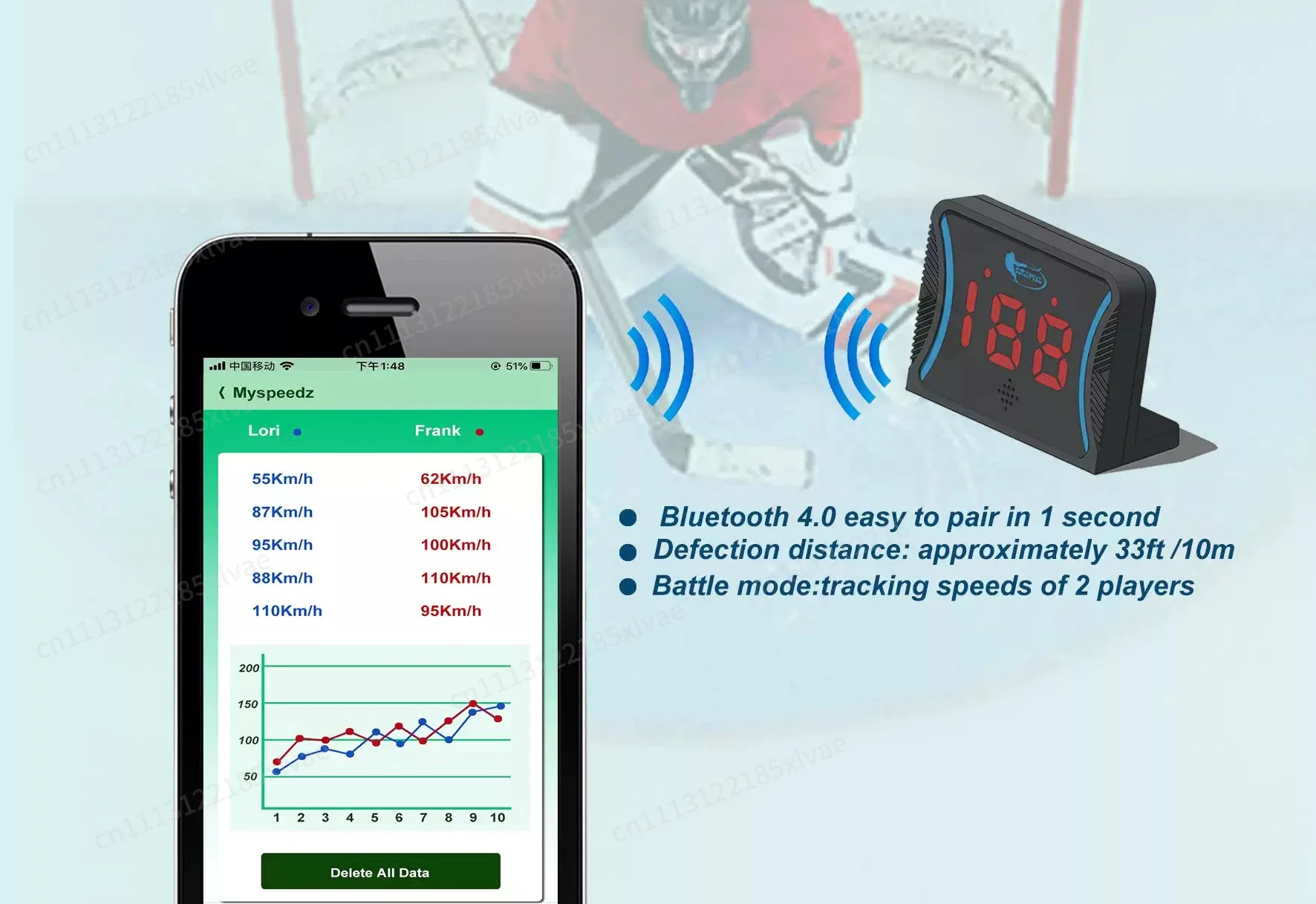 Sports Speed Radar Monitor, Speed Testing Device for Ice Hockey, Land Ice Hockey and Baseball Training