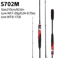 LUER S702M