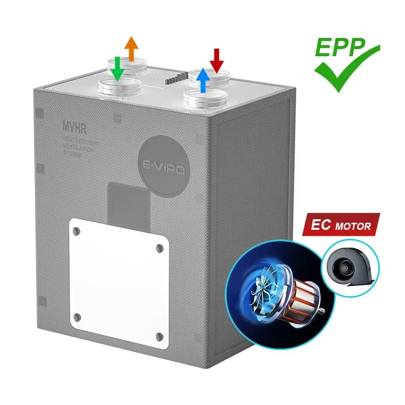 توفير الطاقة تهوية الهواء النقي الحائط نظام HVAC استعادة الهواء الالتفافية HRV نظام التهوية استعادة الحرارة