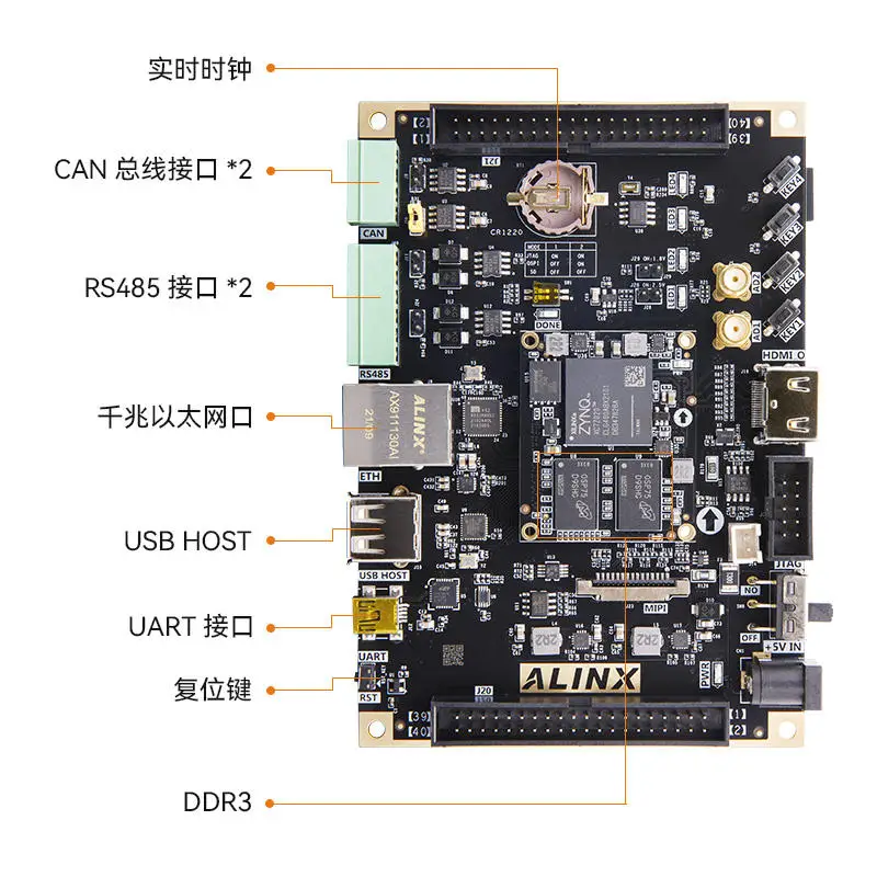 Black Gold FPGA Development Board Xilinx ZYNQ Development Board 7020 7010 Linux ARM HDMI