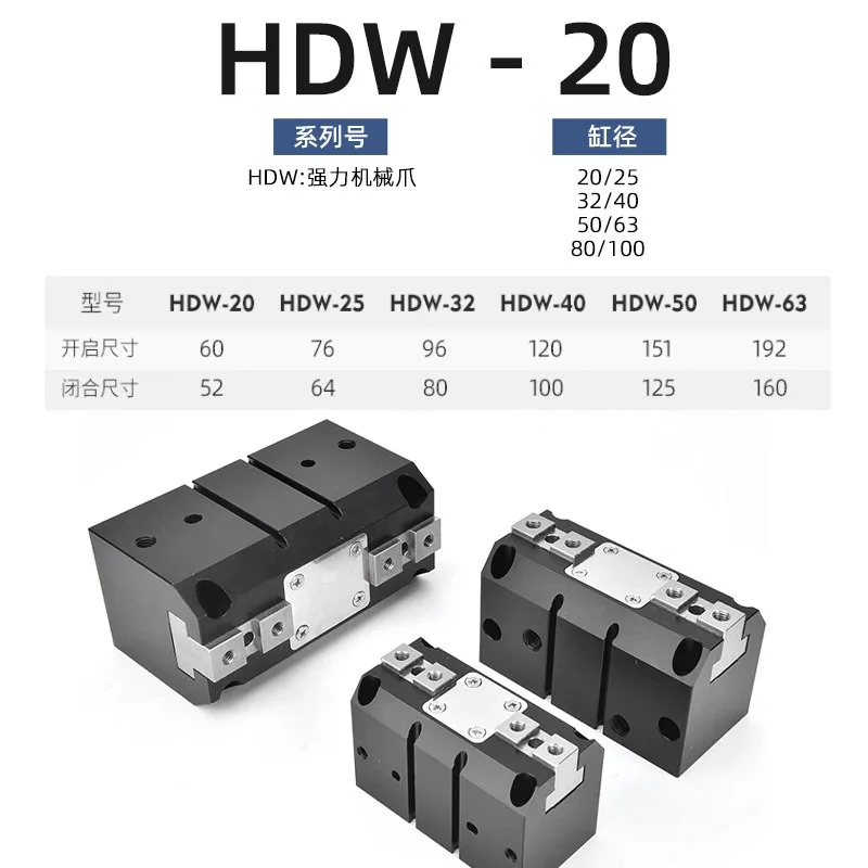 HDW HDW20 HDW25 HDW32 HDW40 HDW50 HDW63 HDW100 Strong Parallel Mechanical Gripper Finger Air Pneumatic Cylinder