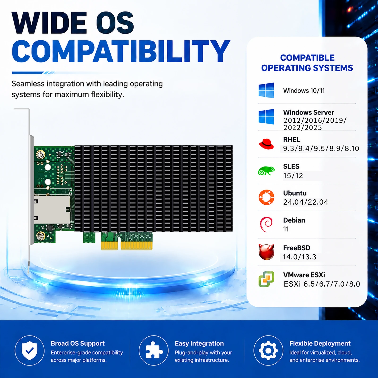 -Port 10G RJ45 Ethernet Network Card with Intel X550 Controller, PCIE 3.0 X4 Interface