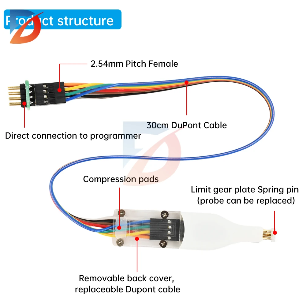 Agulha de queima sop8/wson8/qdfn8, chip de mola, leitura, escrita, sonda de teste adequada para teste de gravação de programa de gravação