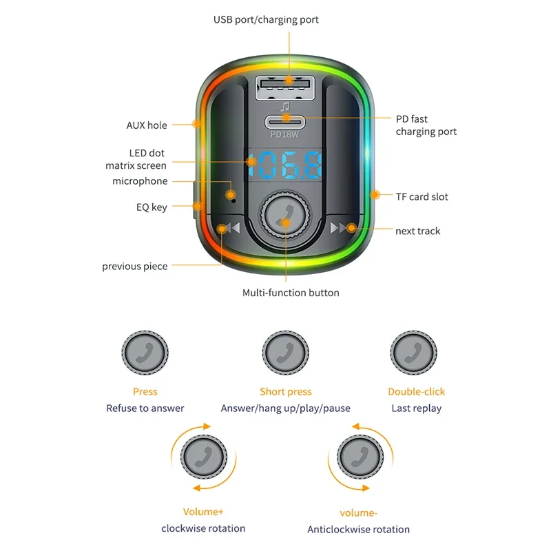 Kit transmetteur FM mains libres pour voiture, lecteur de musique MP3, compatible Bluetooth 5.0, lecture de musique audio AUX, lumière LED, chargeur de voiture USB, PD18W