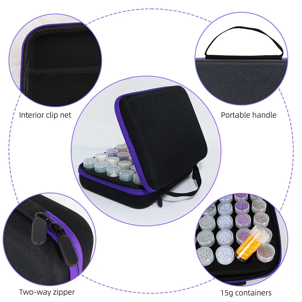 Thumbnail 4 - #35 Beading Tool Sets Comparison Guide