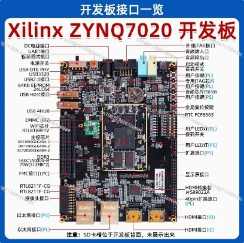 FPGA development board ZYNQ7020 teaching Xilinx FMC ZYNQ LinuxARM domestic compatibility