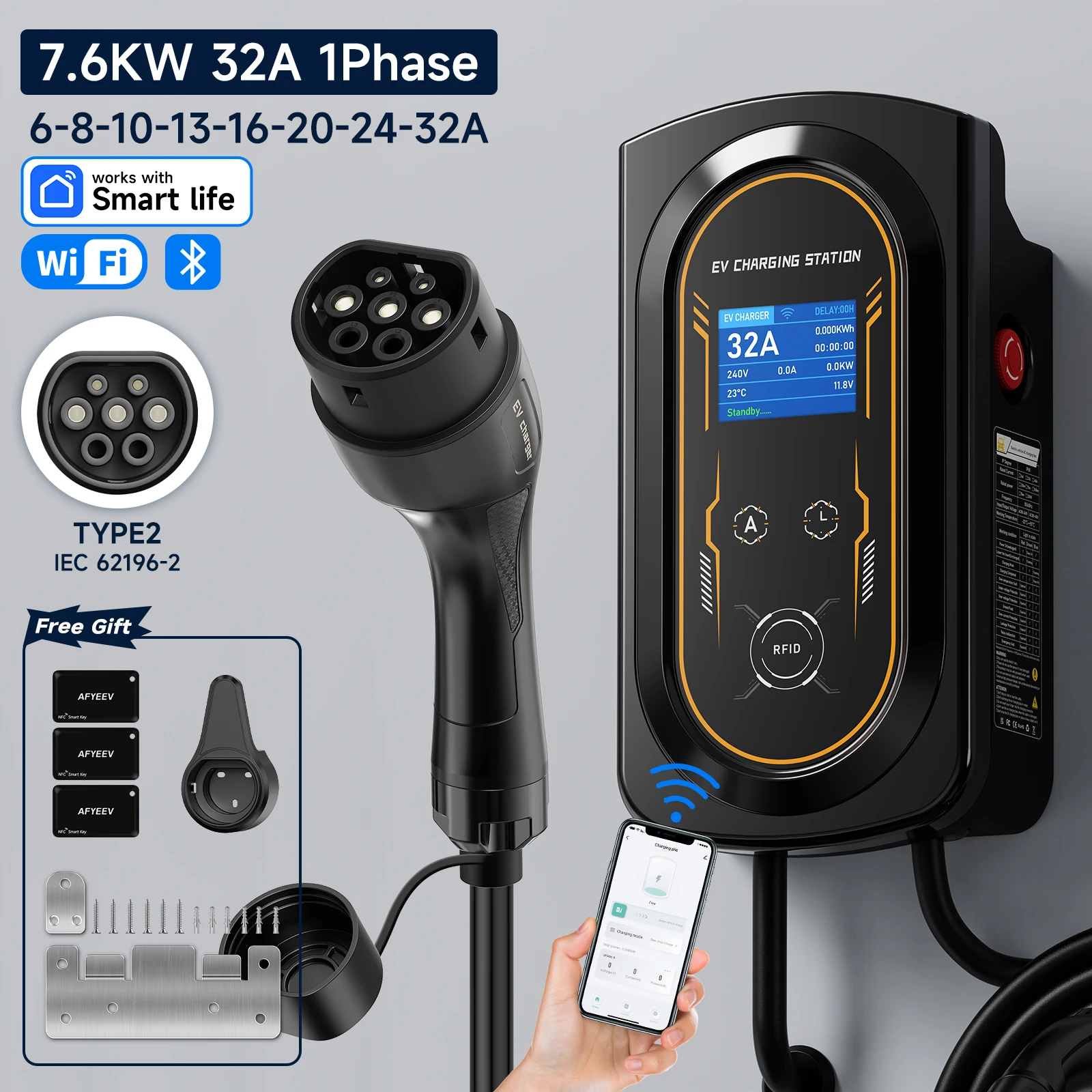 Ev Charger Wallbox - Pengisi Daya EVSE Wallbox 32A 7.6KW