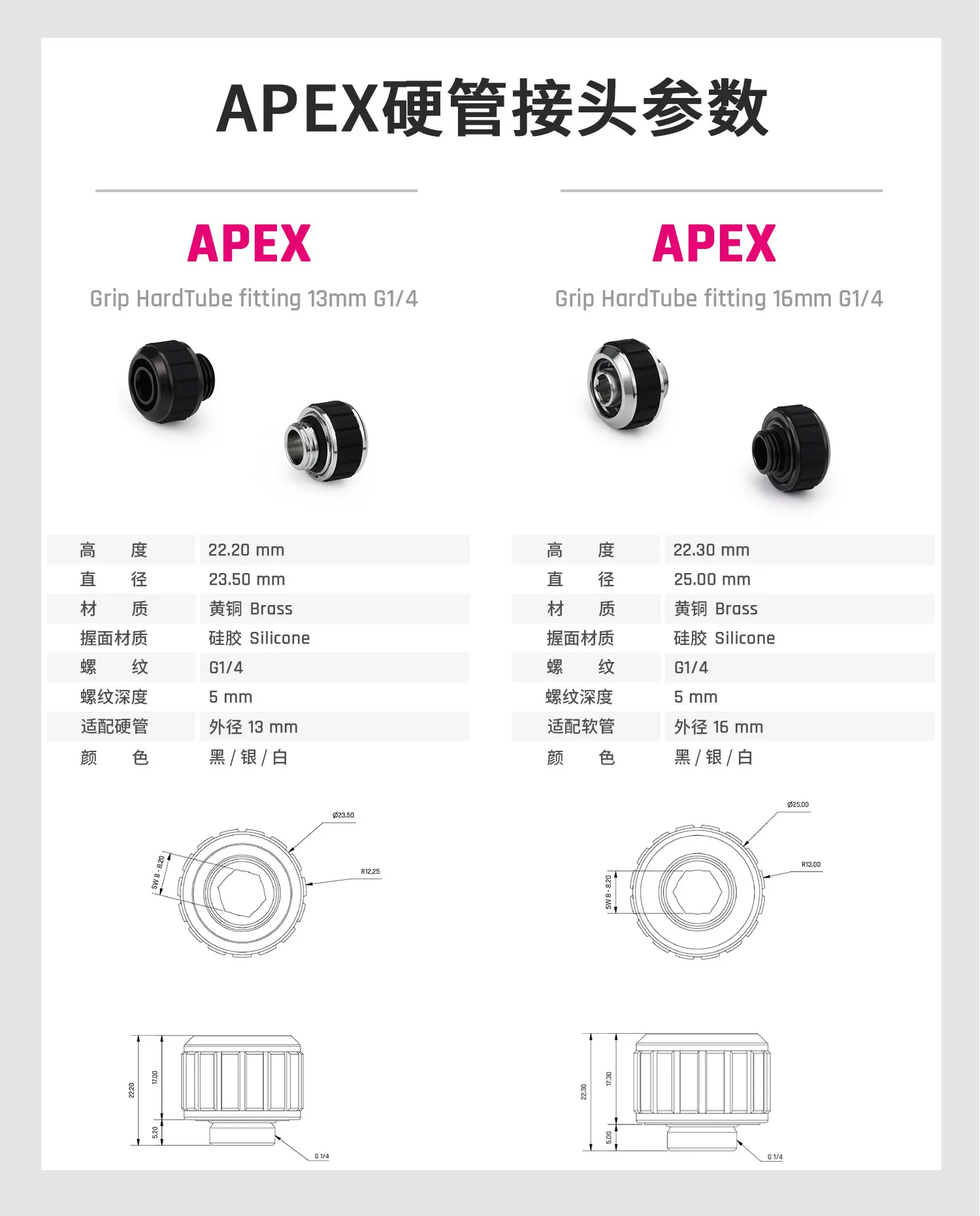 Alphacool Apex Grip HardTube Fittings OD16mm G1/4