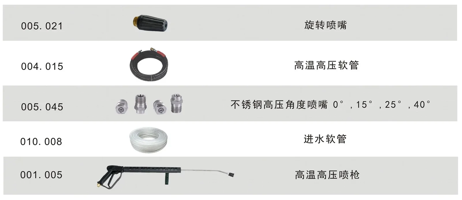 CAS 1.75/11 steam hot water high pressure cleaner, mobile for driveway, patio and industry drain clean