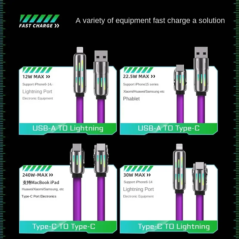 New 240W Light Pillar Four in One Typec Data Cable PD Flash Charging Fast Charging Car Cable Suitable for Apple and Huawei