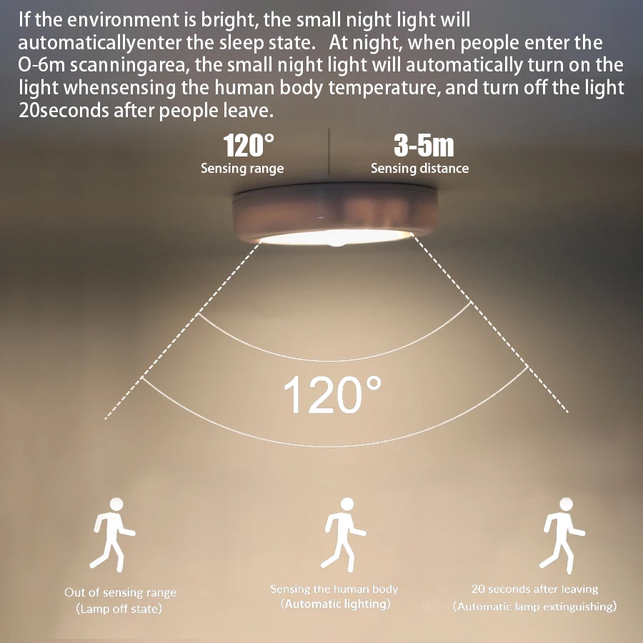 Induction LED Lamp USB For Kitchen Hallway Closet Bedroom Home Night Light Battery Operated Night Light