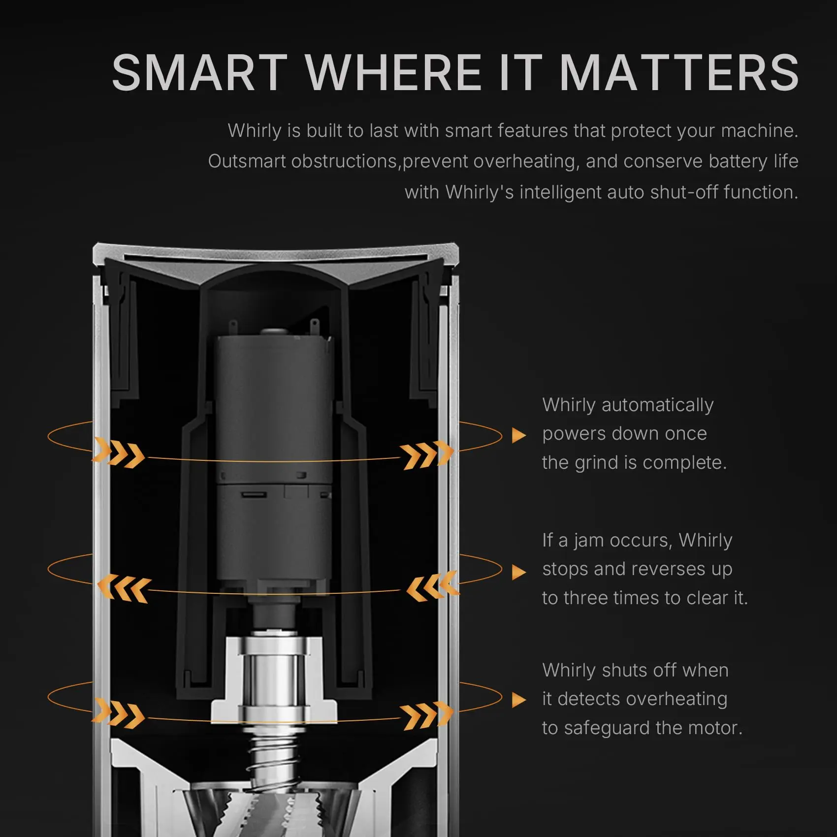 TIMEMORE Whirly 01S Coffee Grinder with Metal Body 30 Precise Settings Portable Electric Coffee Grinder for Home & Outdoor Use view 3